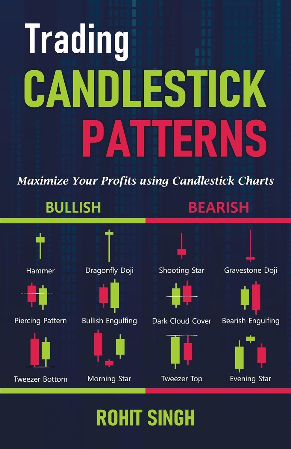 Trading Candlestick Patterns by Rohit Singh — Amazon #1 Bestseller