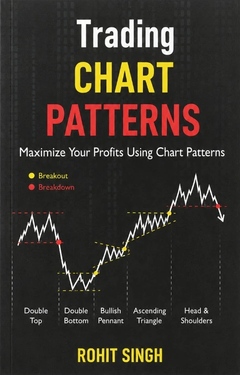 Trading Chart Patterns by Rohit Singh — book cover