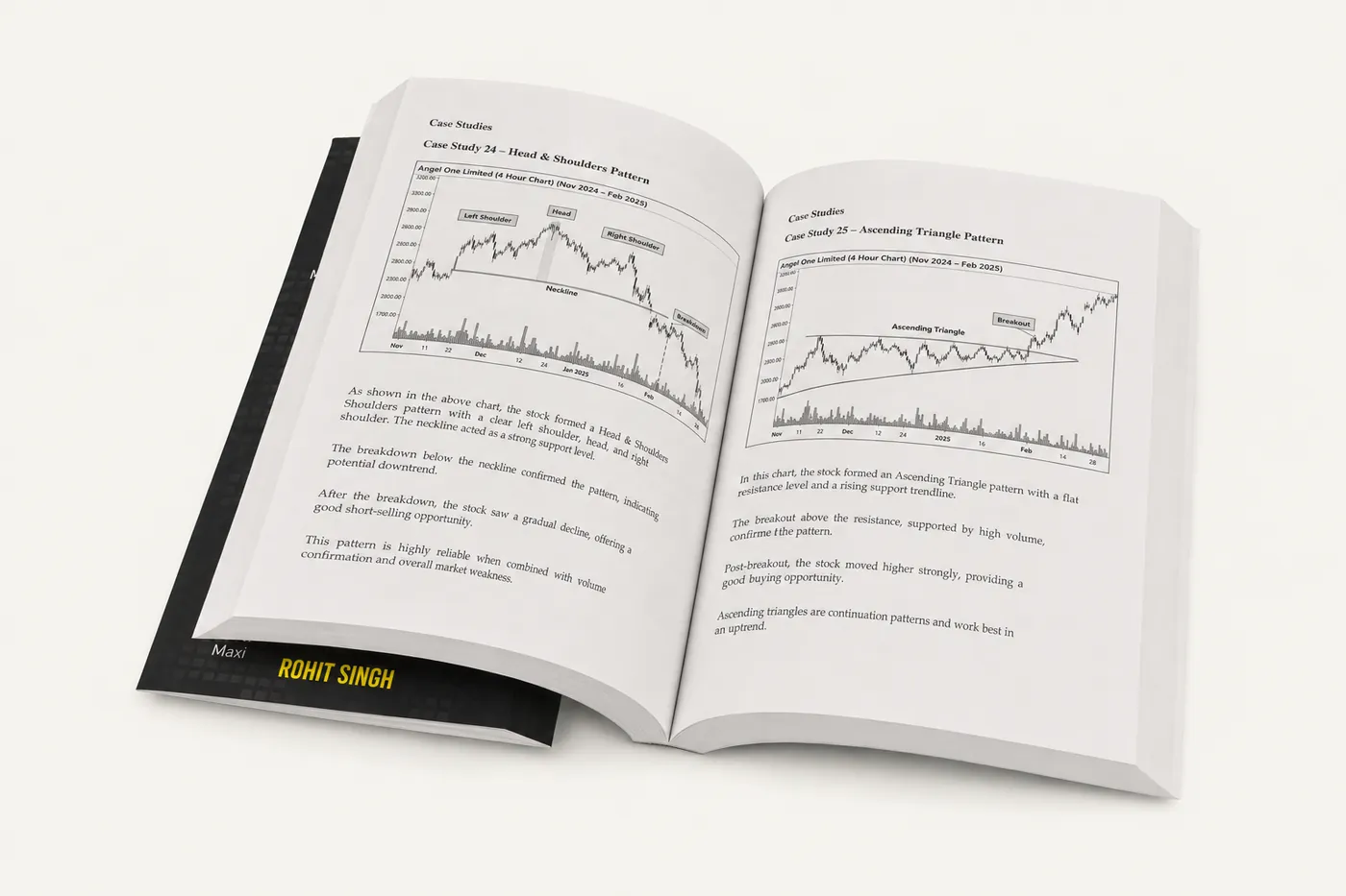 Trading Chart Patterns opened at two chart pages, each showing an annotated real-market chart