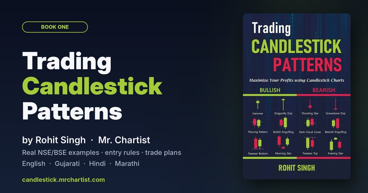 Trading Candlestick Patterns Book by Rohit Singh