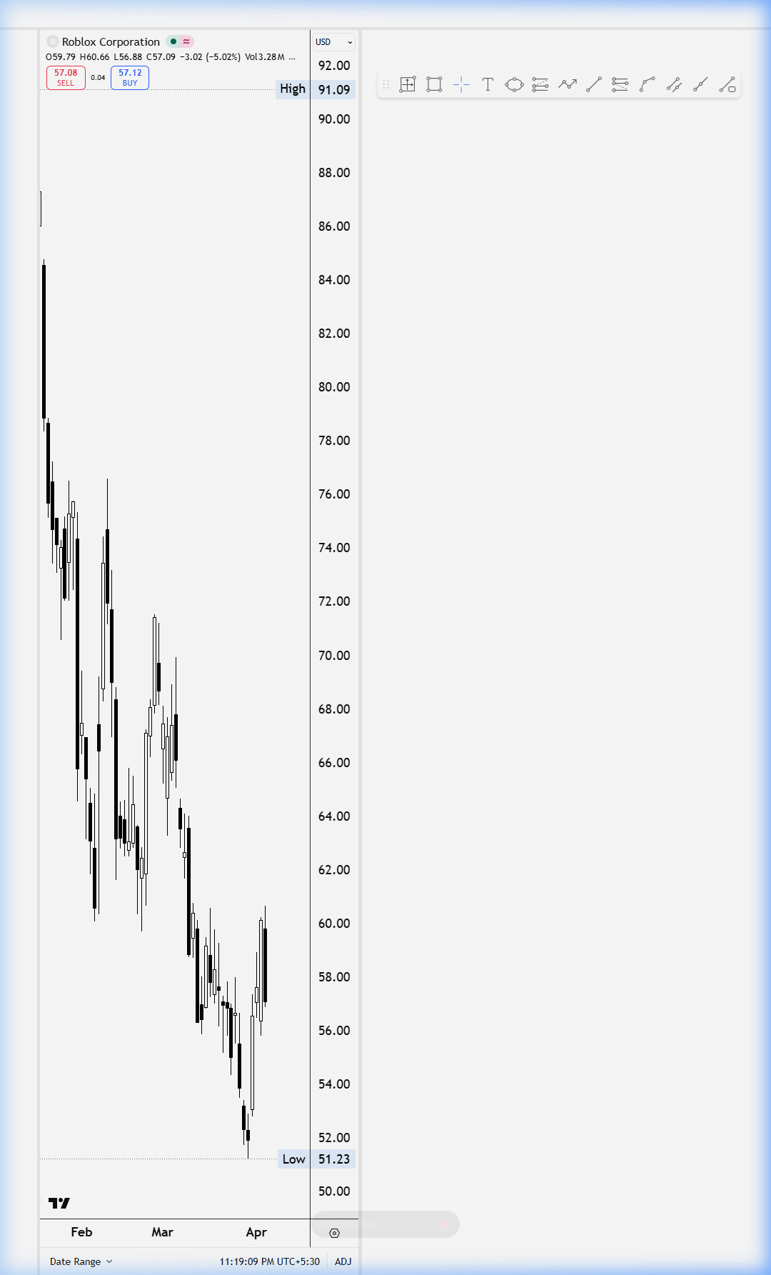 The Object Tree & Layer Management