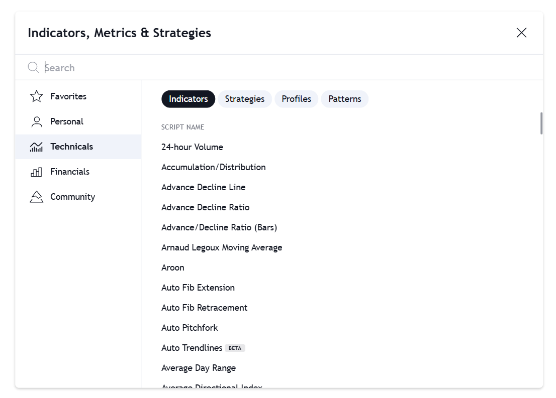 Indicators, Metrics & Strategies