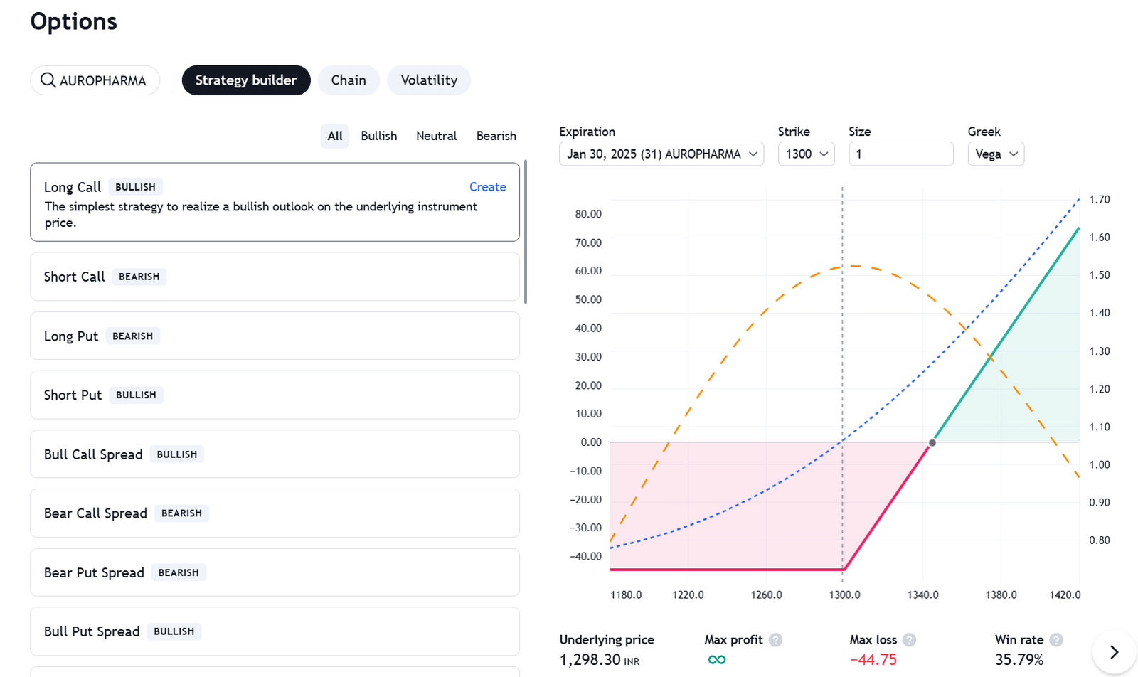 2.3 Context Menus & Shortcuts