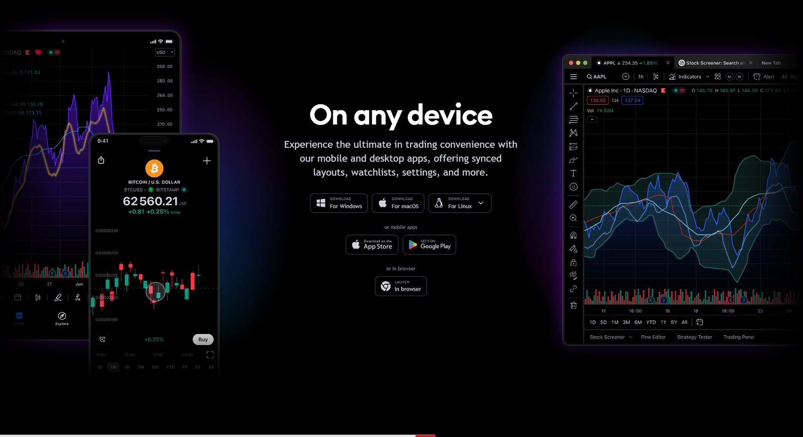 TradingView scales from absolute beginners to hedge fund managers across all devices.