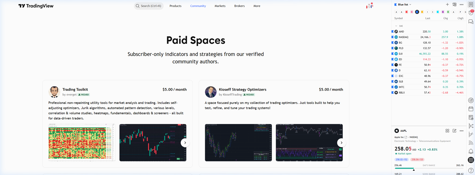 TradingView Paid Spaces marketplace for premium scripts.