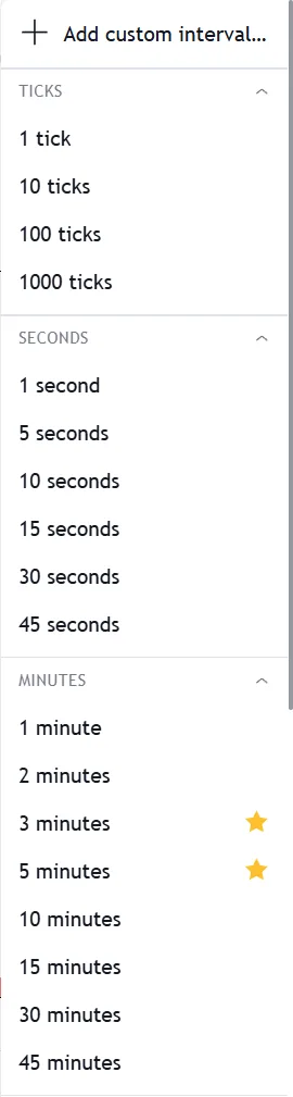 3. Time Intervals & The Master Dropdown
