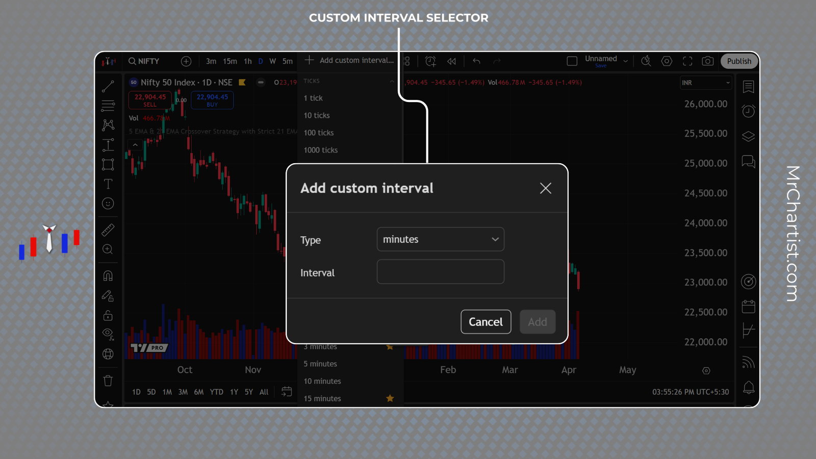 TradingView's Add Custom Interval feature showing dropdown with minute, hour, and day options